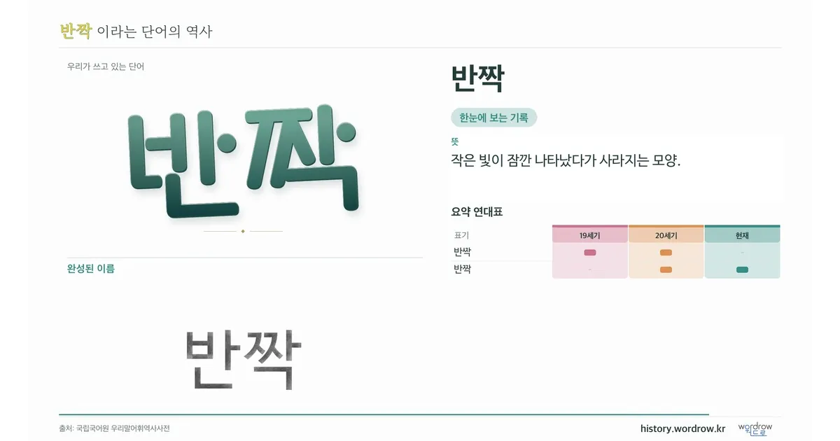 반짝 대표 이미지