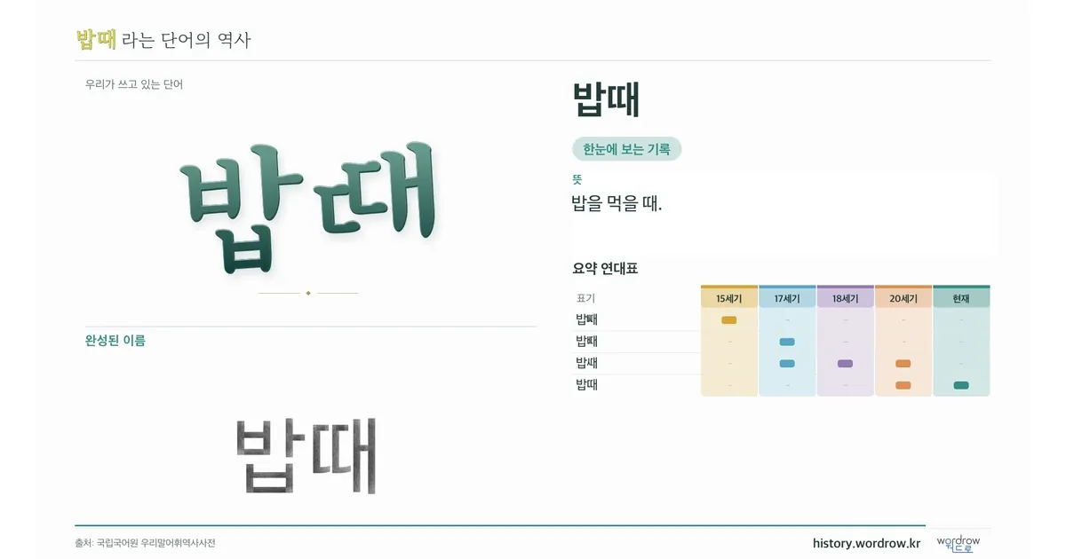 밥때 대표 이미지