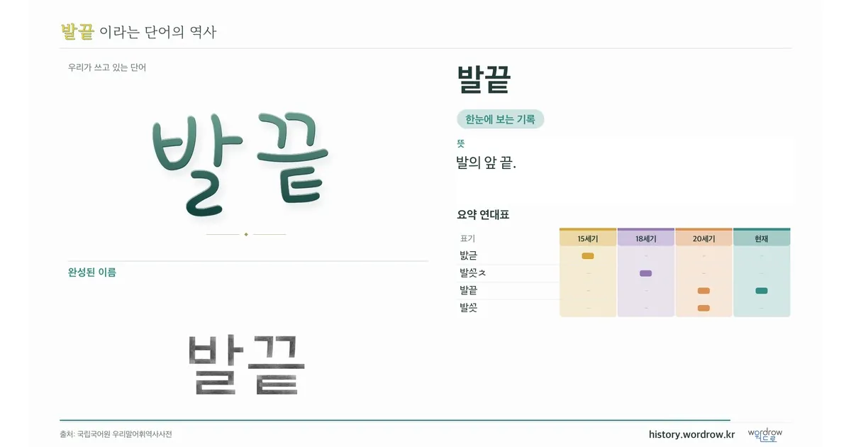 발끝 대표 이미지