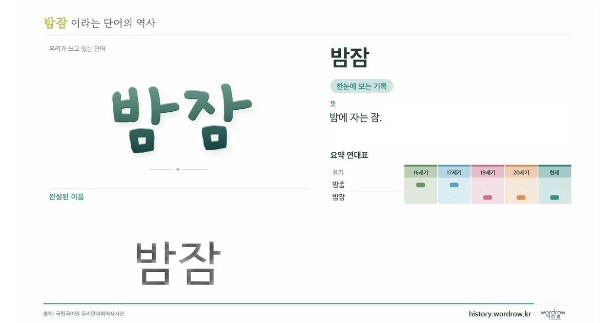 밤잠 대표 이미지