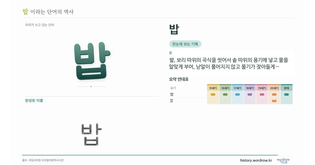 밥 대표 이미지