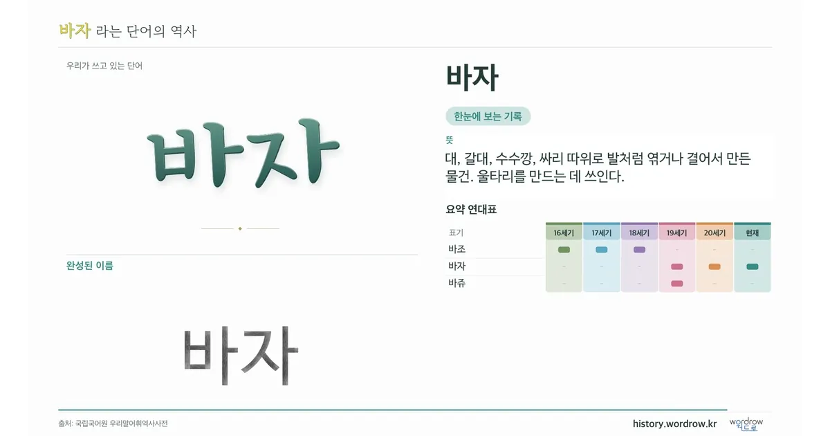 바자 대표 이미지