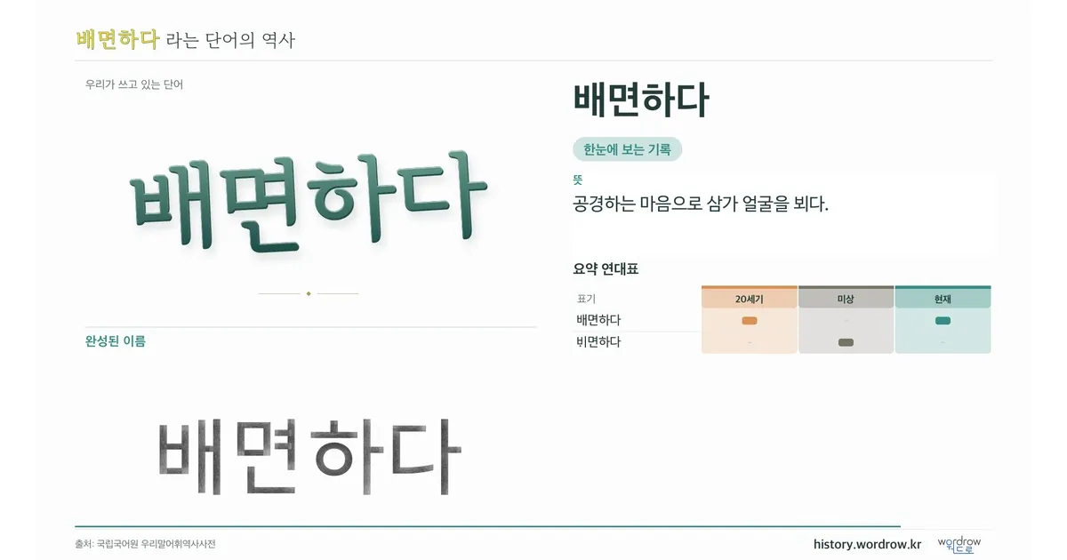 배면하다 대표 이미지