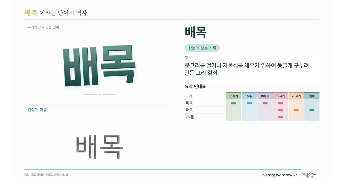 배목 대표 이미지