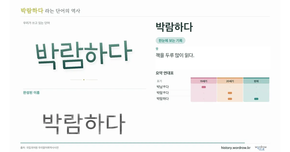 박람하다 대표 이미지