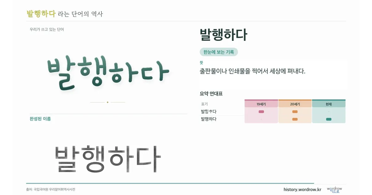 발행하다 대표 이미지
