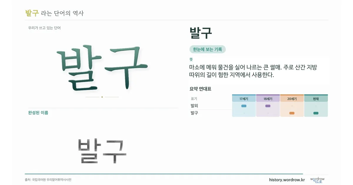 발구 대표 이미지