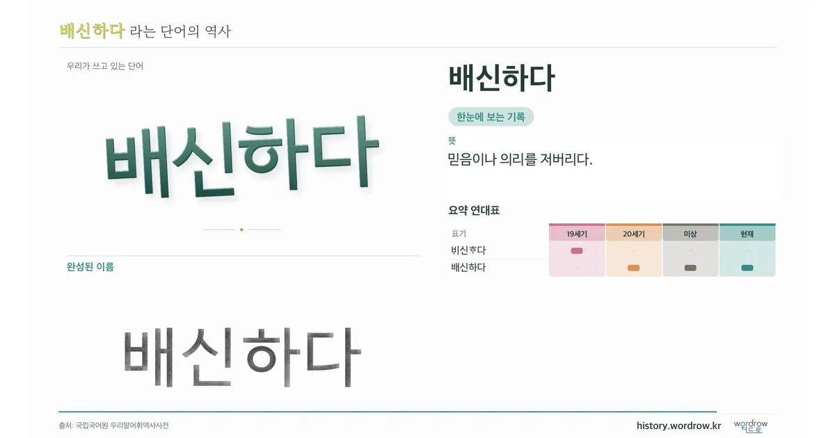 배신하다 대표 이미지