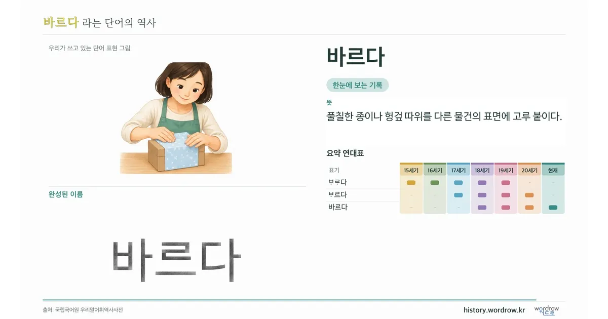 바르다 대표 이미지