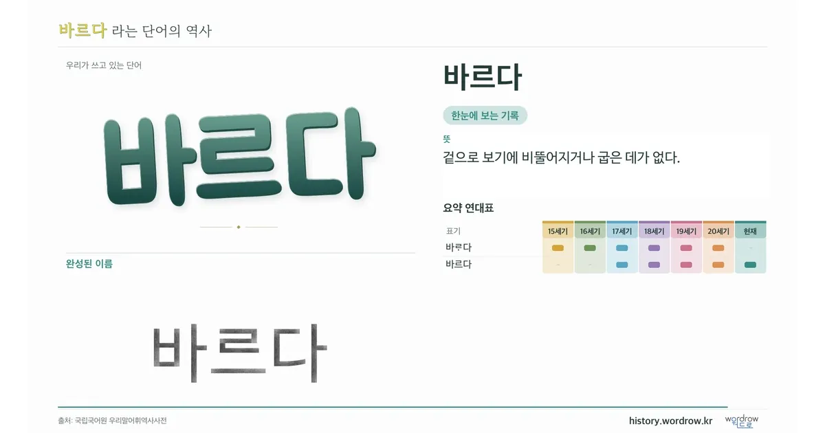 바르다 대표 이미지
