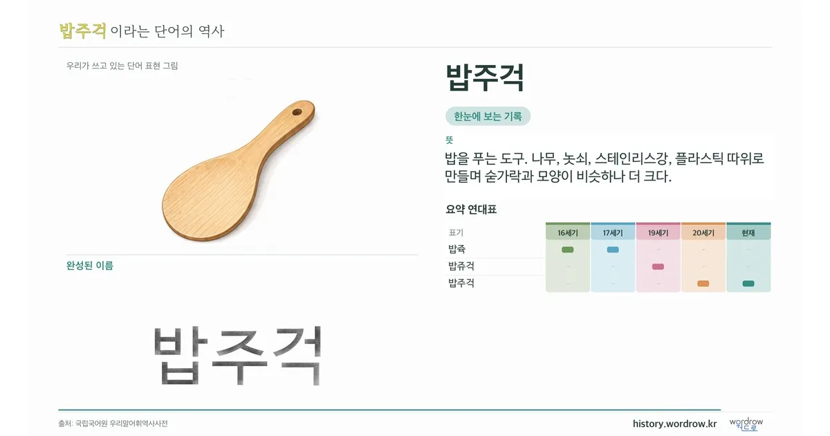 밥주걱 대표 이미지
