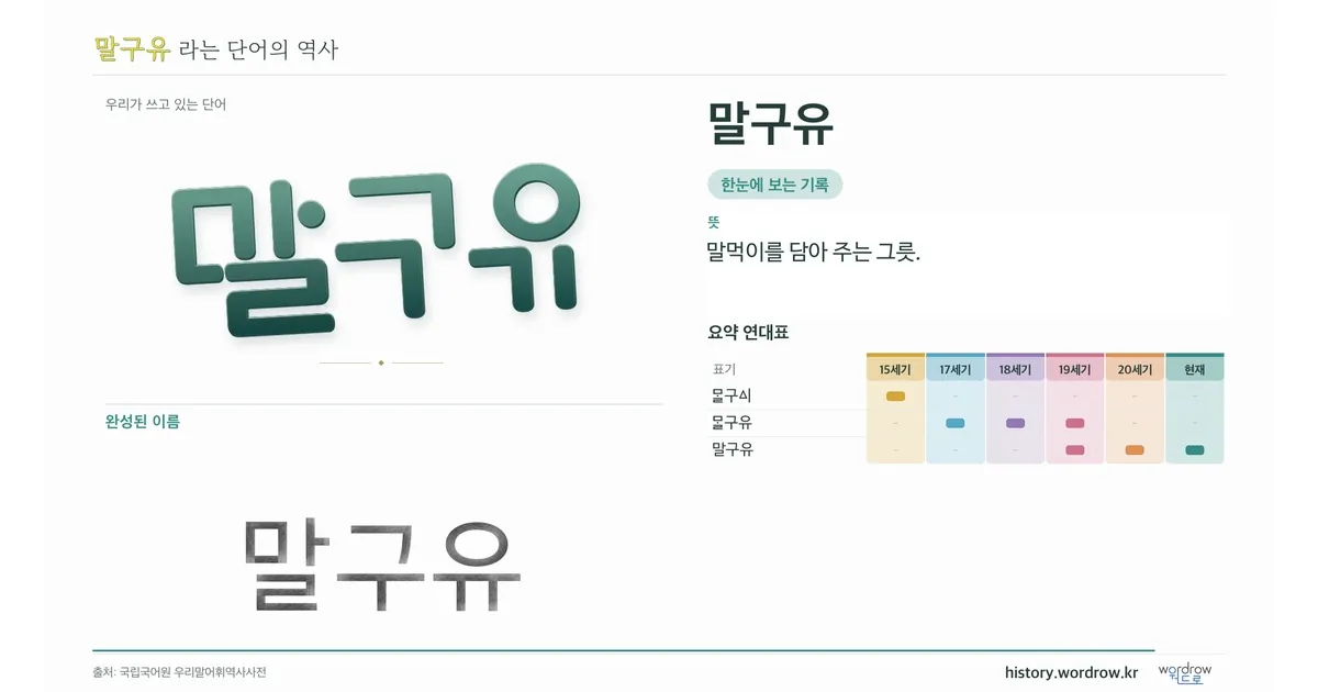 말구유 대표 이미지