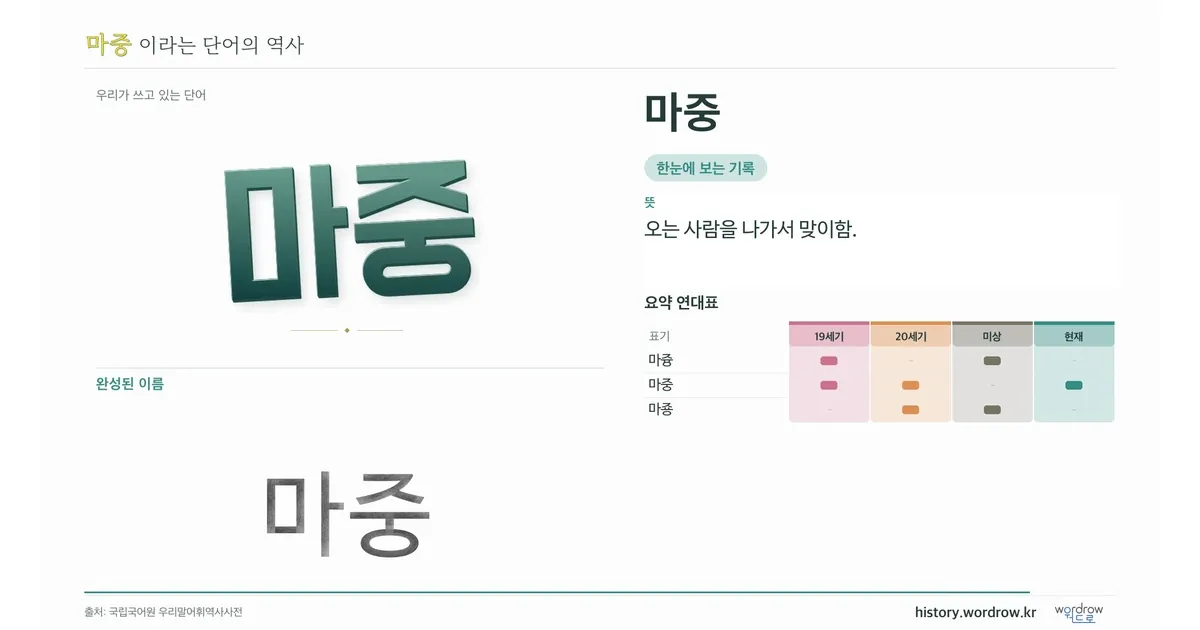 마중 대표 이미지
