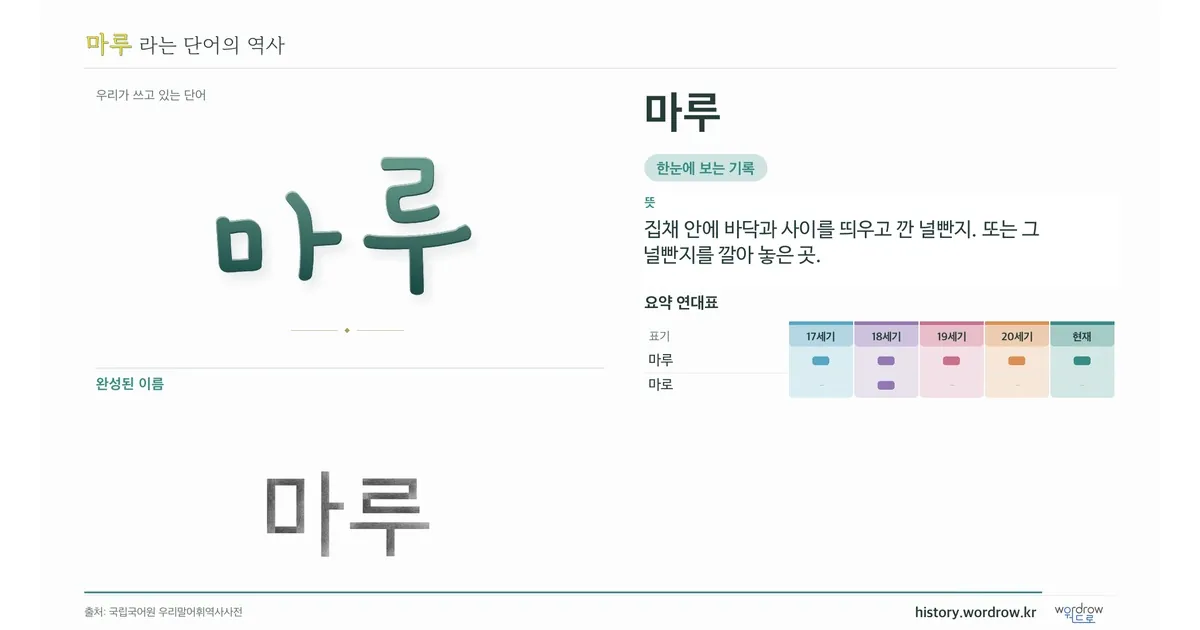 마루 대표 이미지