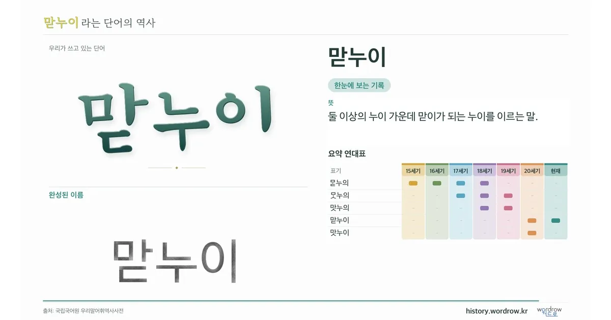 맏누이 대표 이미지