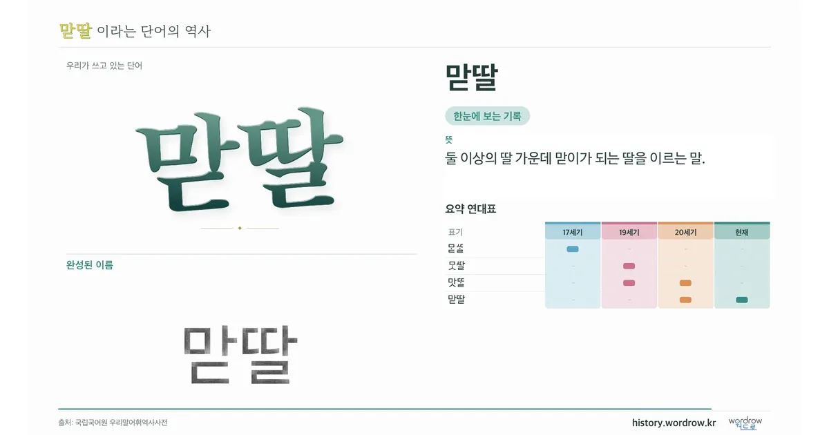 맏딸 대표 이미지