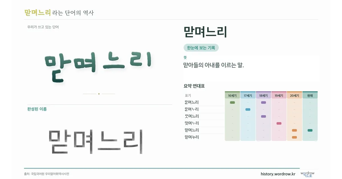 맏며느리 대표 이미지