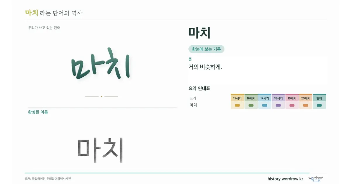 마치 대표 이미지