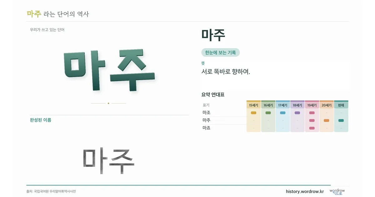 마주 대표 이미지