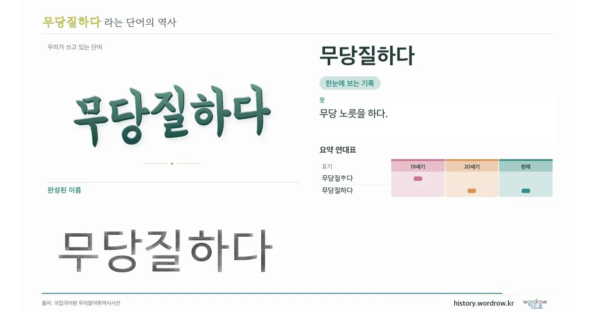 무당질하다 대표 이미지