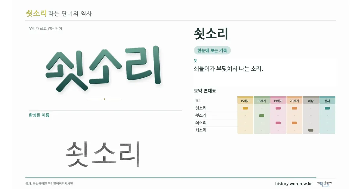 쇳소리 대표 이미지