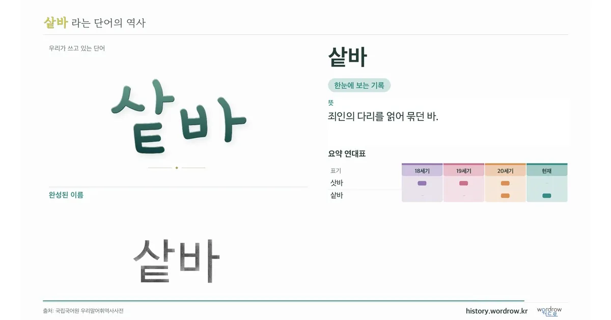 샅바 대표 이미지