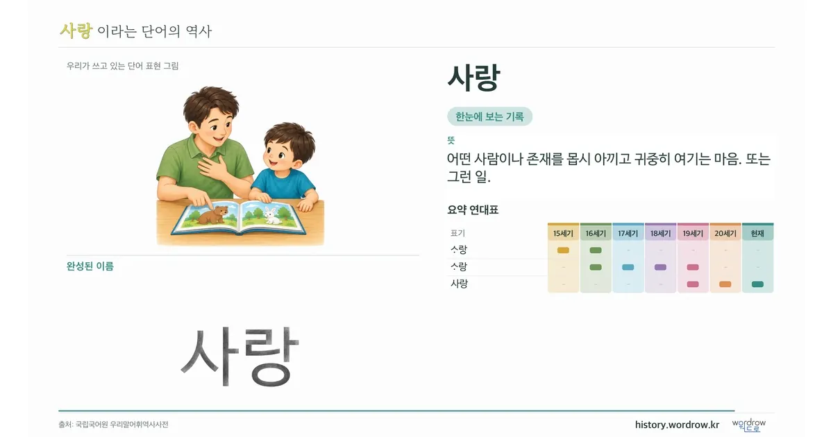 사랑 대표 이미지