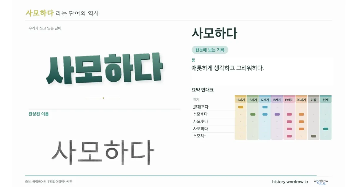사모하다 대표 이미지