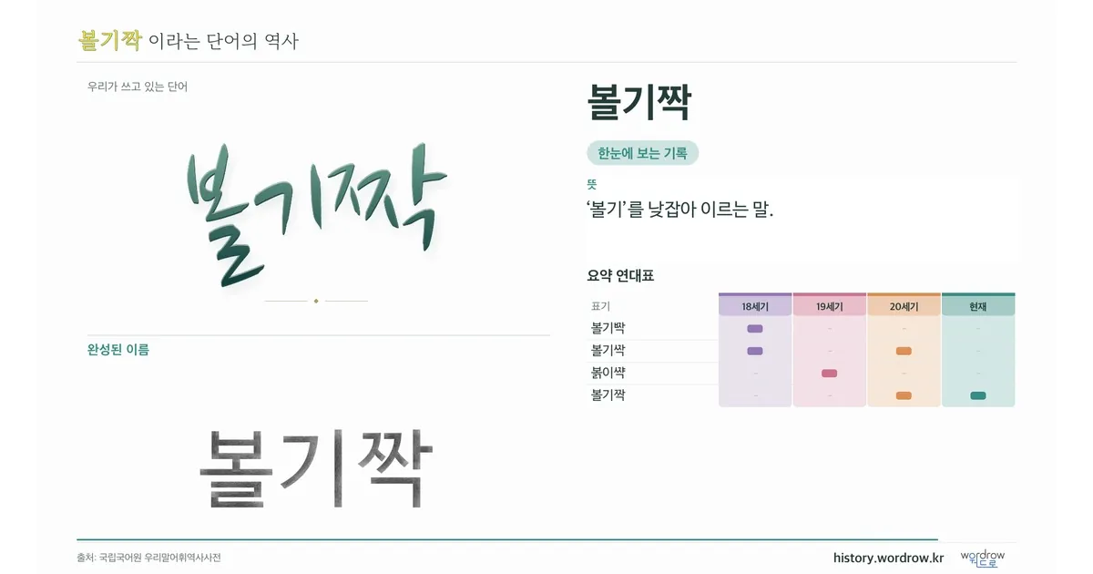 볼기짝 대표 이미지
