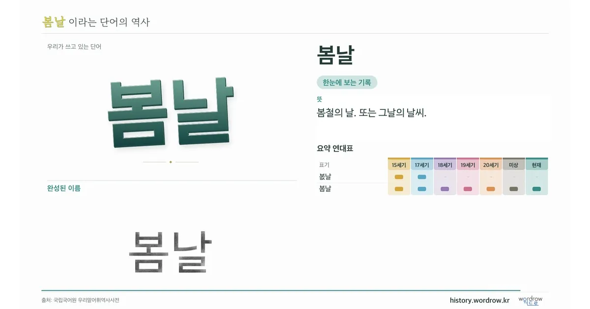 봄날 대표 이미지