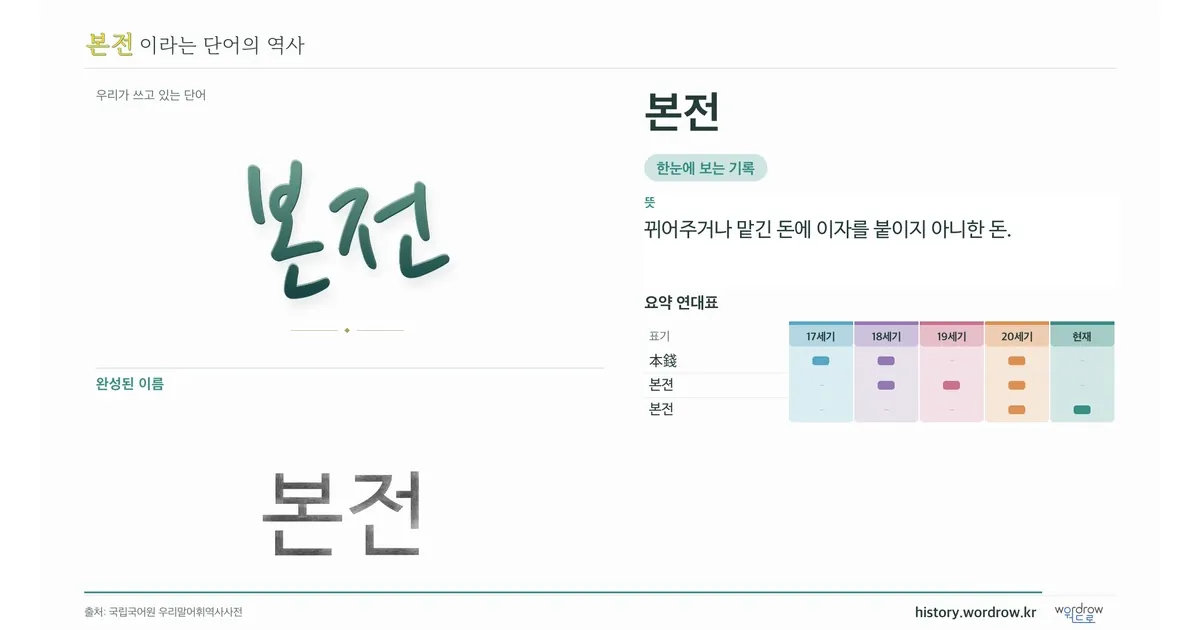 본전 대표 이미지