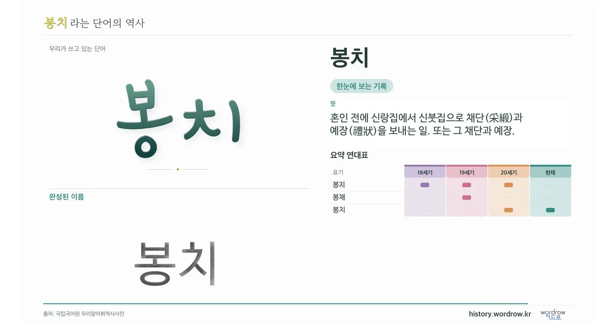 봉치 대표 이미지