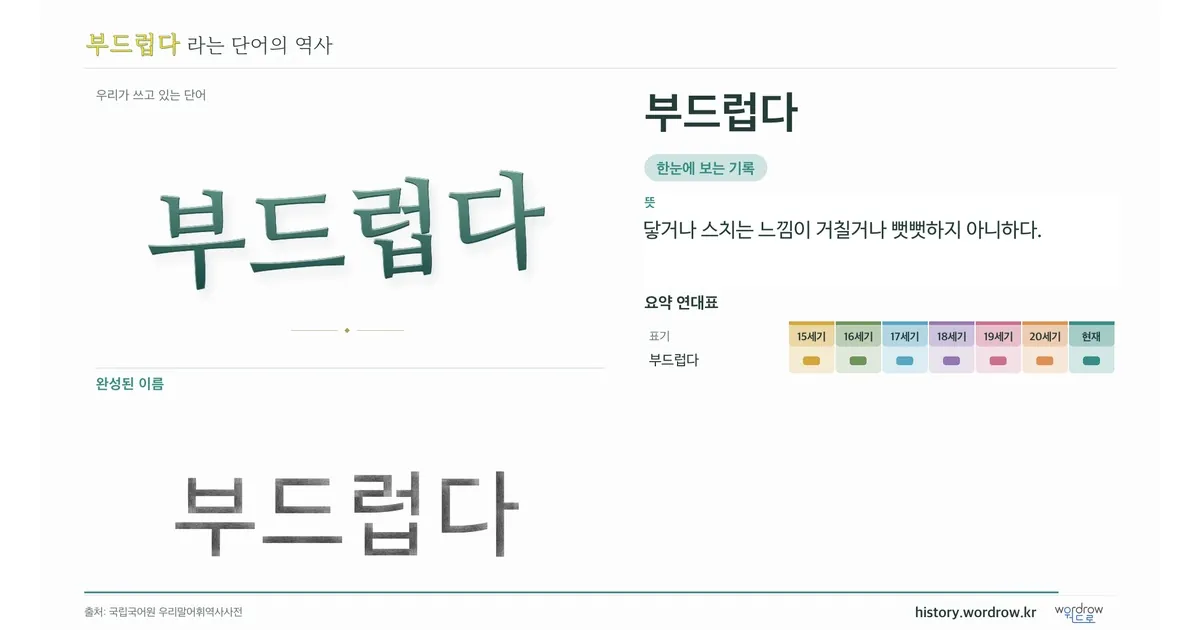 부드럽다 대표 이미지