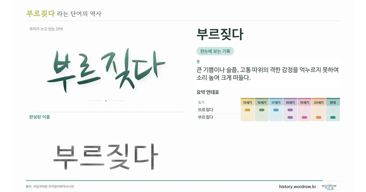 부르짖다 대표 이미지