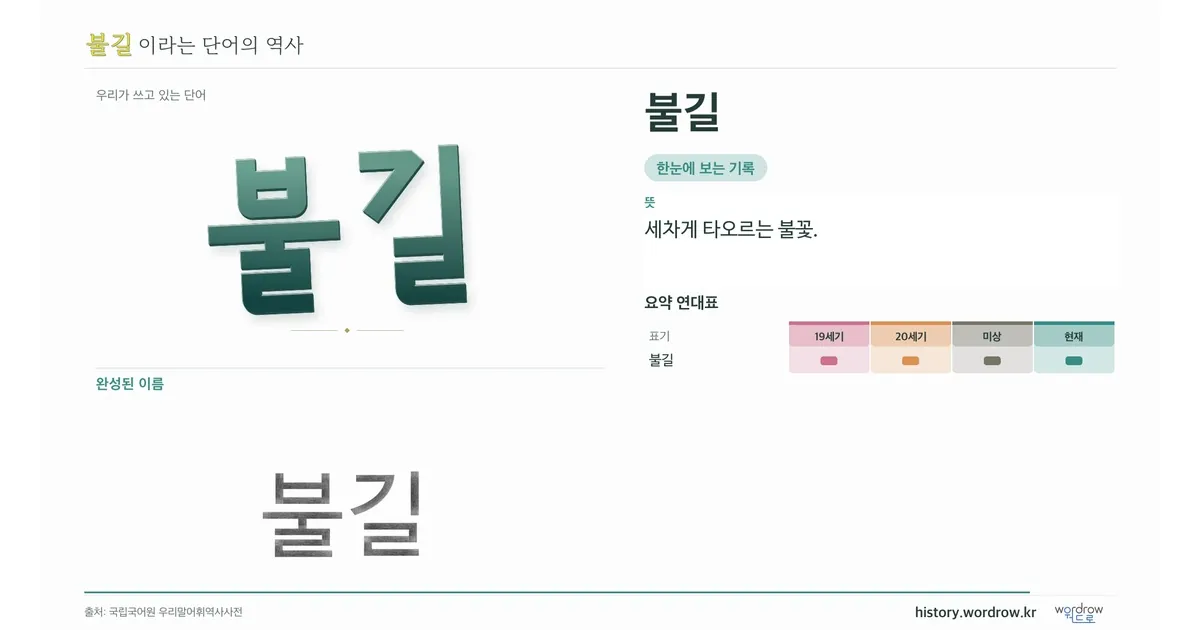 불길 대표 이미지