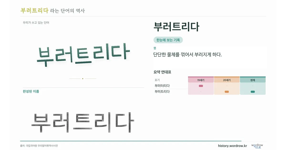 부러트리다 대표 이미지