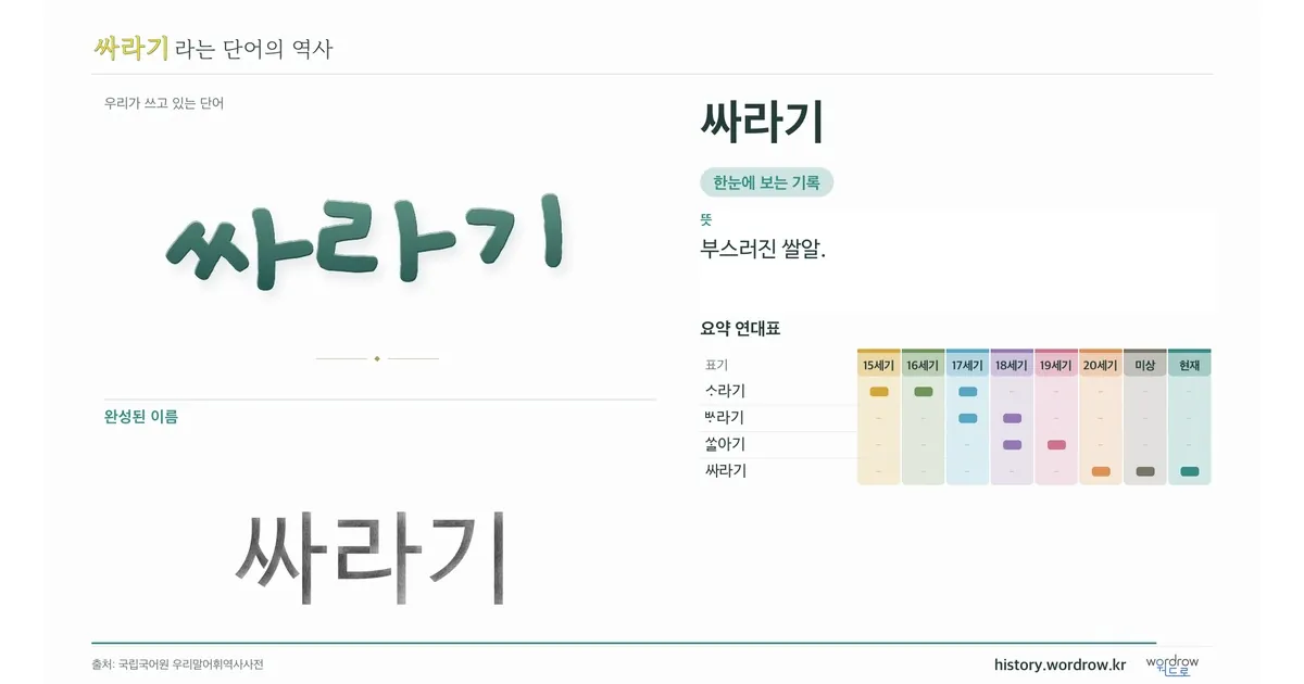 싸라기 대표 이미지