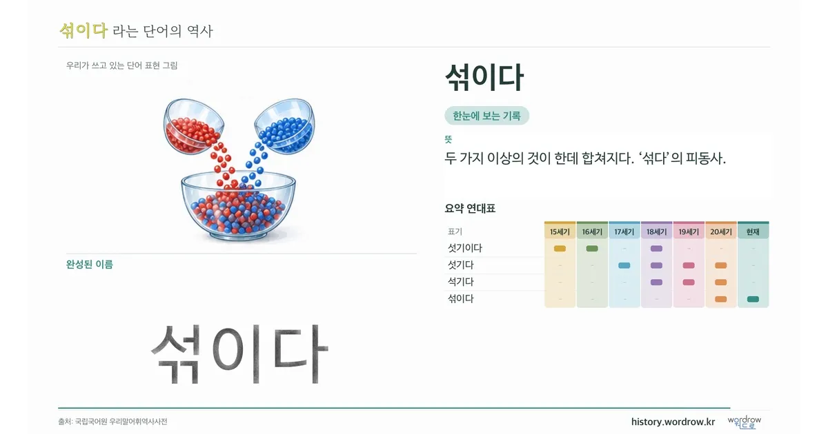 섞이다 대표 이미지