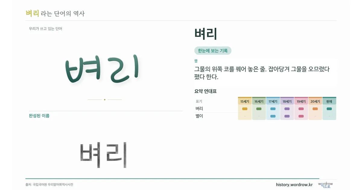 벼리 대표 이미지