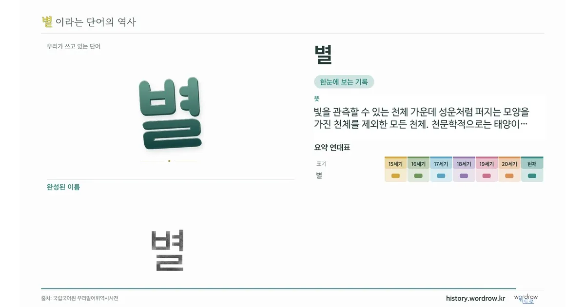 별 대표 이미지