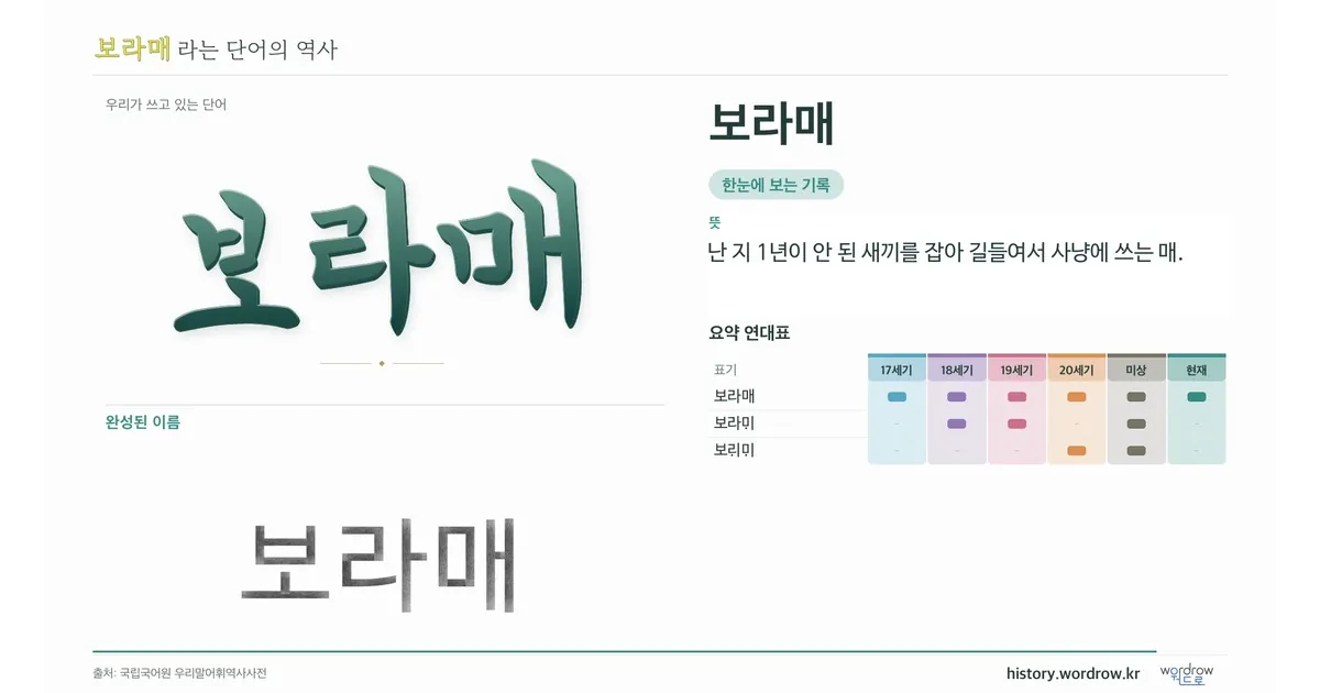 보라매 대표 이미지