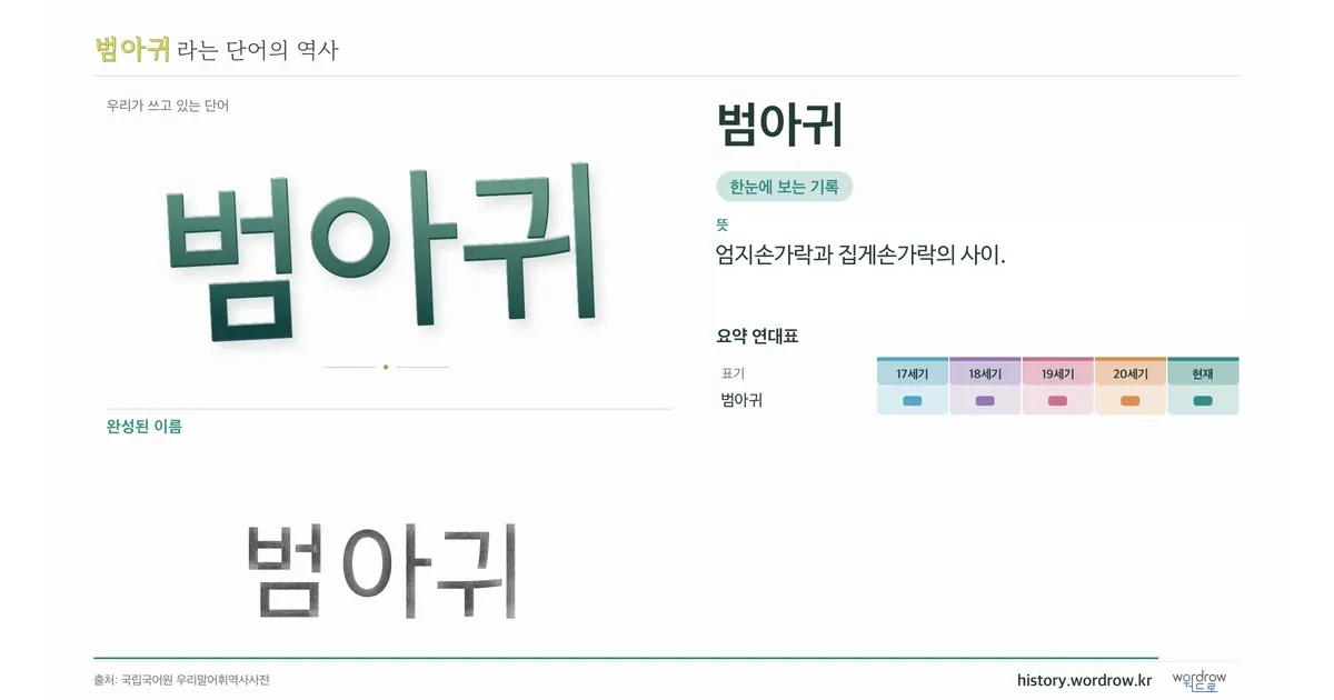 범아귀 대표 이미지