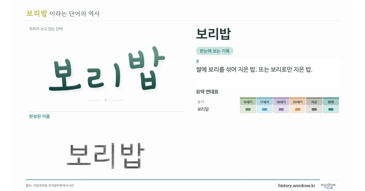 보리밥 대표 이미지