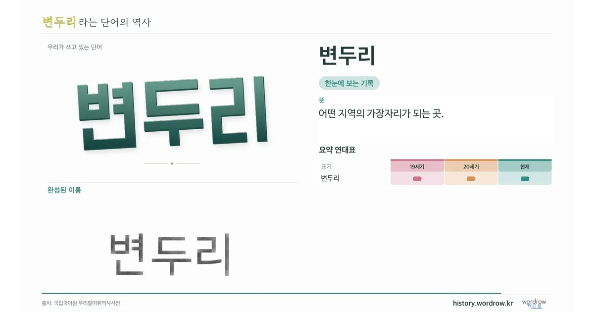 변두리 대표 이미지