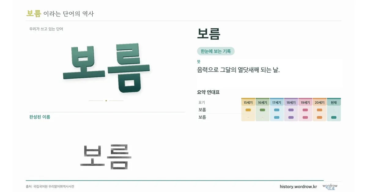 보름 대표 이미지