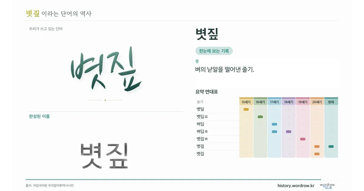 볏짚 대표 이미지
