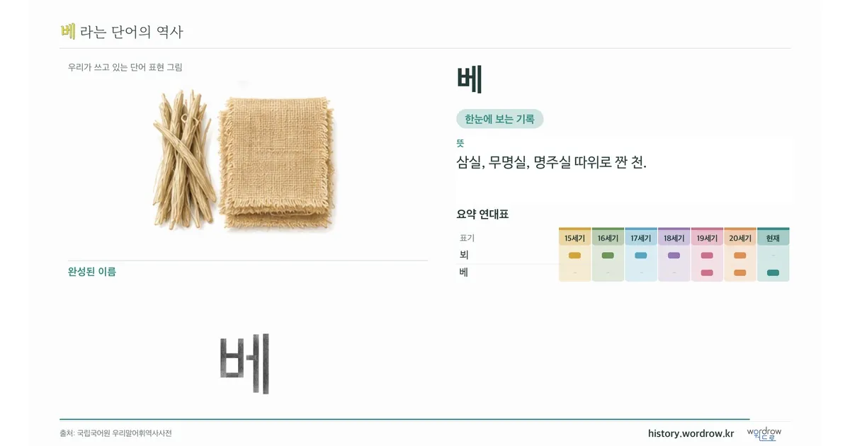 베 대표 이미지