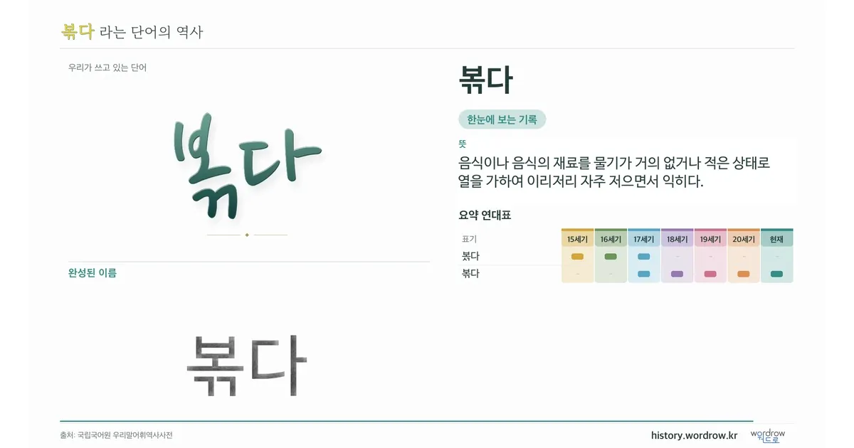 볶다 대표 이미지