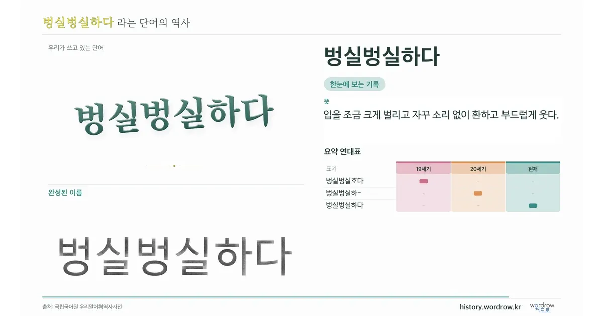 벙실벙실하다 대표 이미지