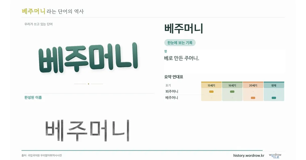 베주머니 대표 이미지